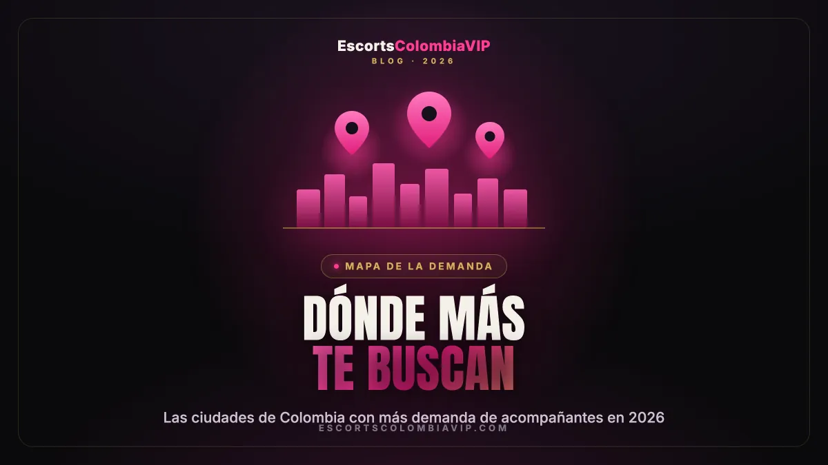 Mapa de la demanda 2026 con skyline y pines: ciudades de Colombia donde más buscan acompañantes